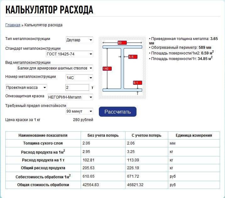 Расход водоэмульсионной краски на 1 м2: нормы и отклонения