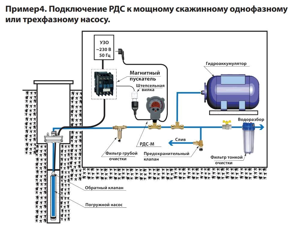 Схема насосной станции с гидроаккумулятором и погружным насосом в скважине