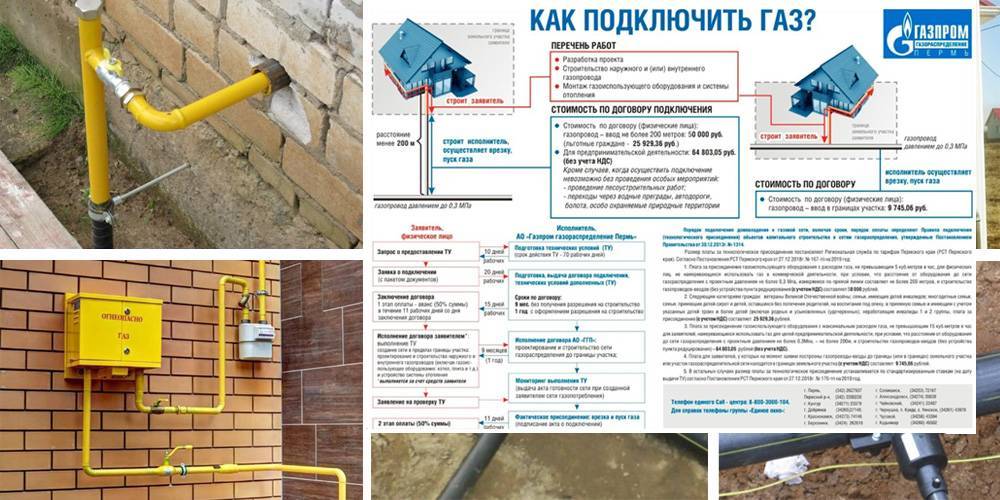 Как провести газ на дачный участок