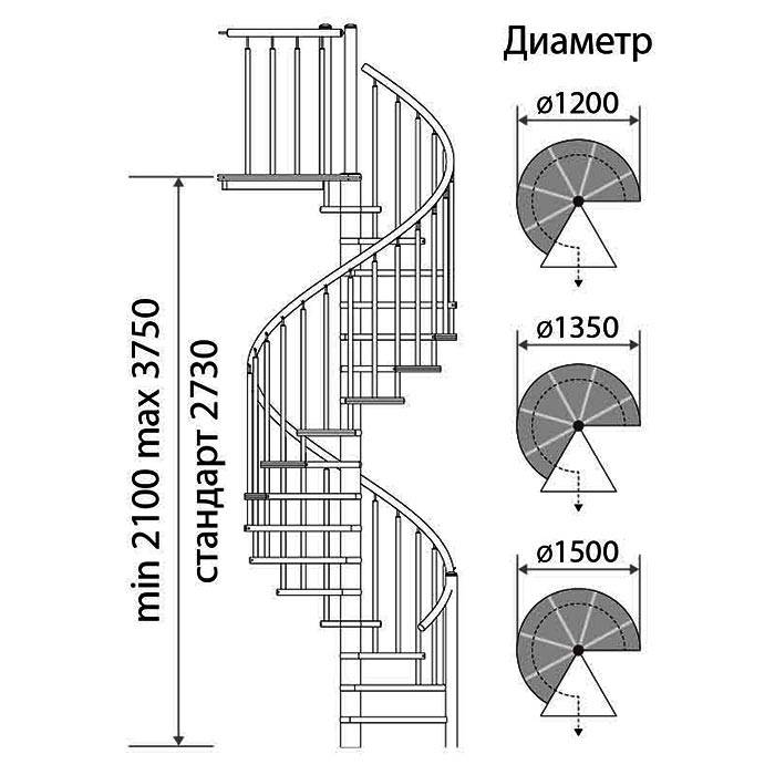 Винтовая лестница своими руками. как сделать винтовую лестницу