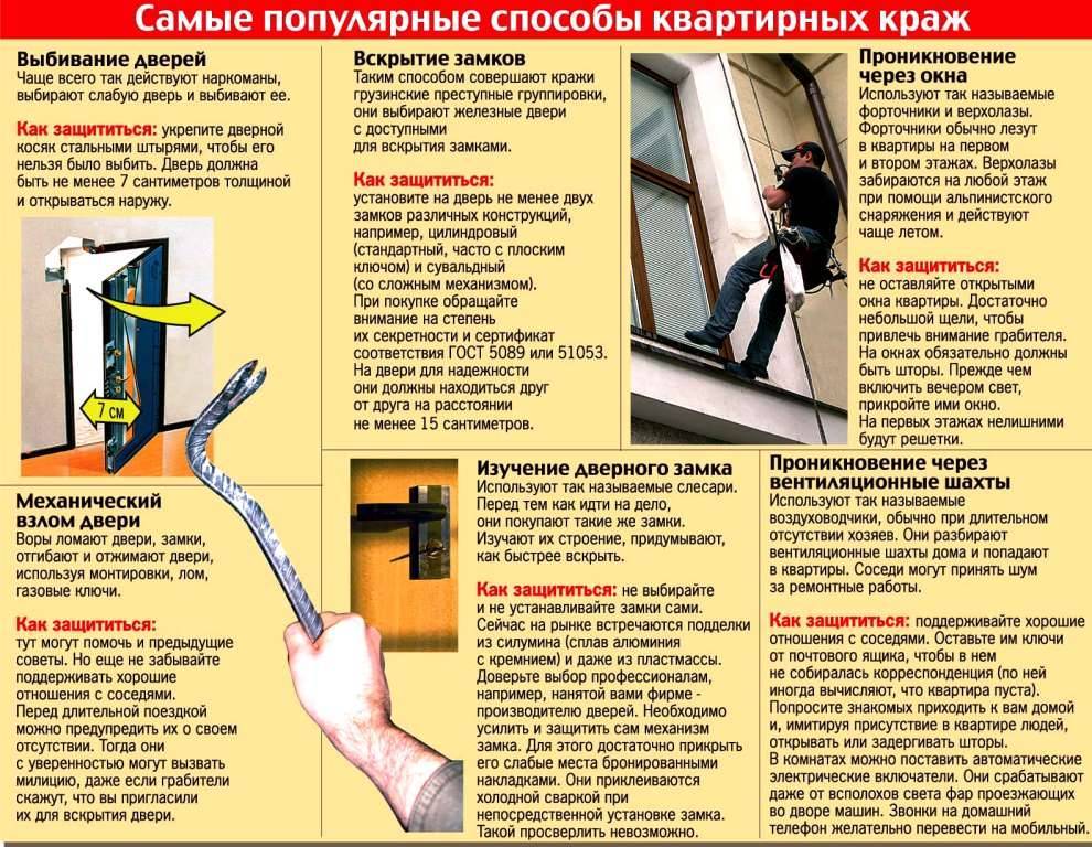 Как защитить свой дом от наведенной порчи или сглаза.