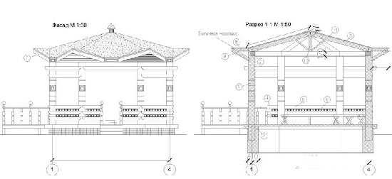 Беседка в японском стиле чертежи