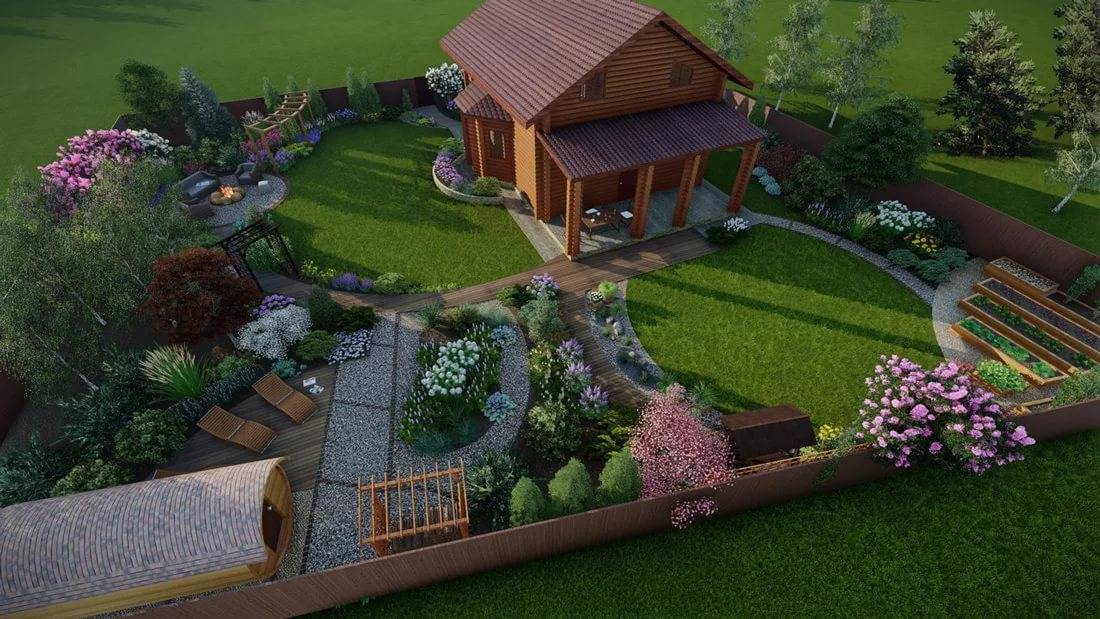 планировка загородного участка
