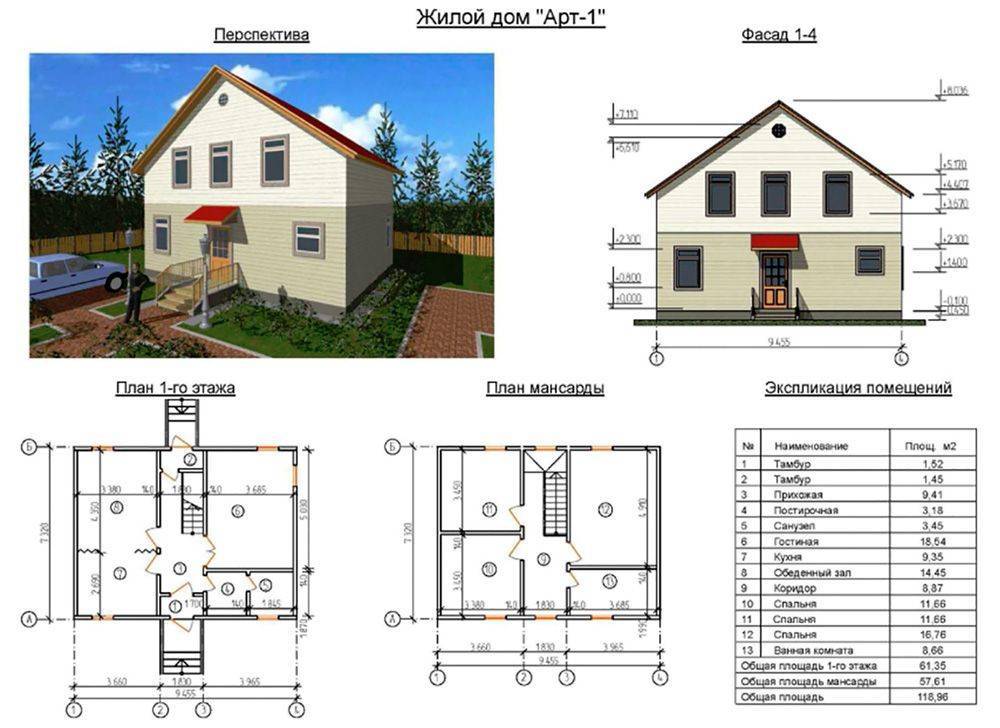 Проект дома из газобетона бесплатно с чертежами