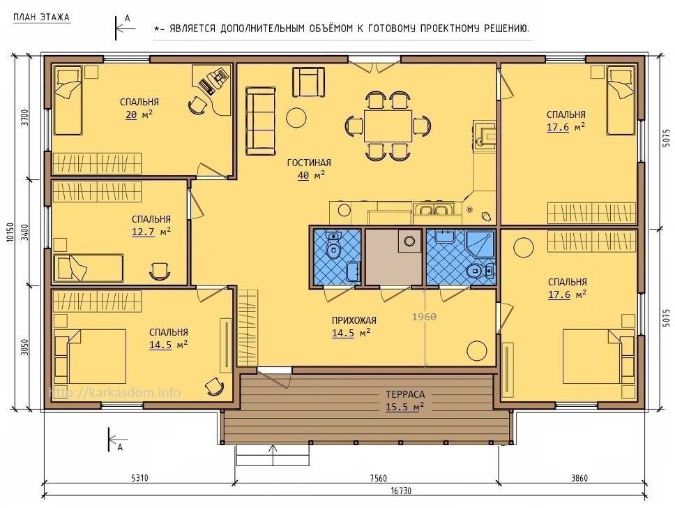 Проект одноэтажного дома 150 200 кв м без гаража