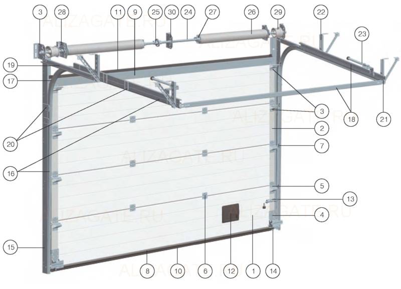 Схема монтажа роллетных ворот