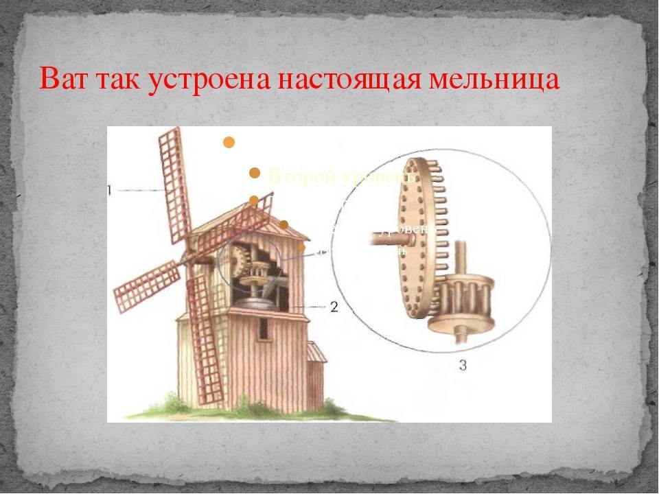 Ветряная мельница презентация технология