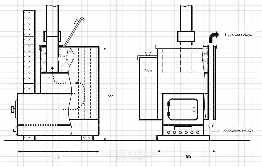Бак для бани своими руками чертежи. Чертеж печи для бани с закрытой каменкой. Банная печь чертежи. Печь Каменка бак чертеж. Печь для бани длительного горения из трубы чертежи.