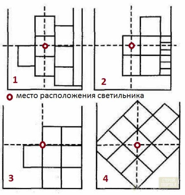 Монтаж потолочной плитки своими руками