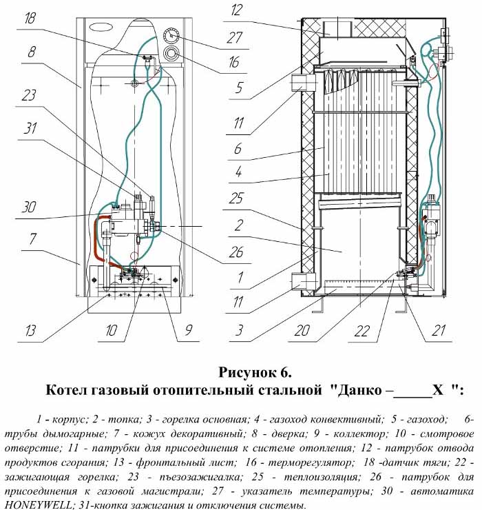 Ремонт газового котла отопления своими руками: инструкция