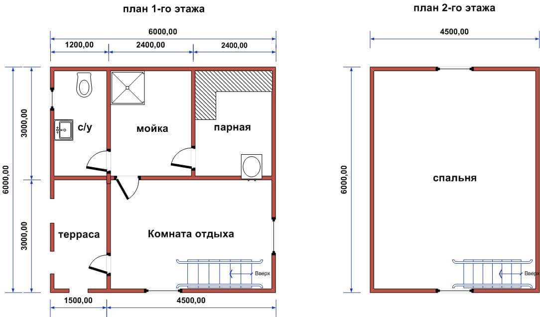Бани из бруса 6 на 6 — проект под ключ