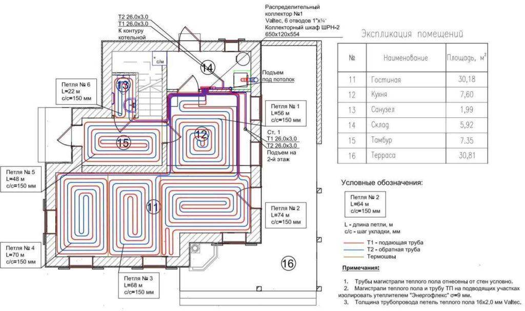 Как укладывать теплый пол водяной своими руками схема