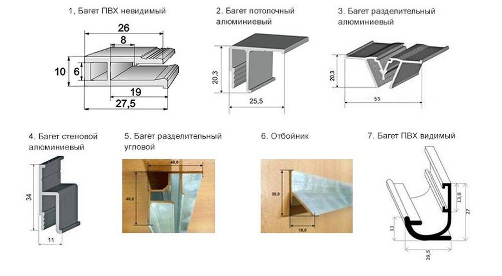 Ширина потолочного. Толщина багета для натяжных потолков. Профиль для натяжного потолка Размеры. Размер направляющего профиля для натяжных потолков. Габариты багета для натяжных потолков.