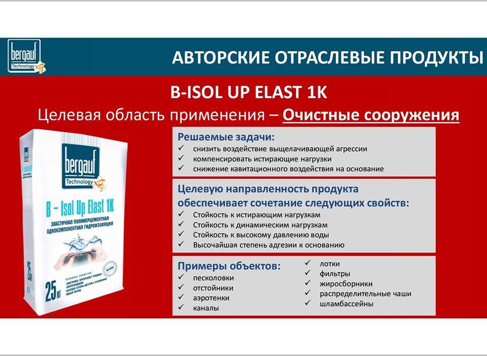 Полимерная штукатурка для фасадов для наружных работ