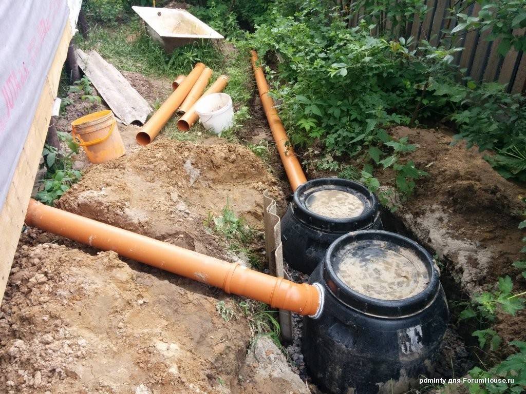 Септик для бани своими руками: без откачки, как сделать с туалетом, готовые варианты