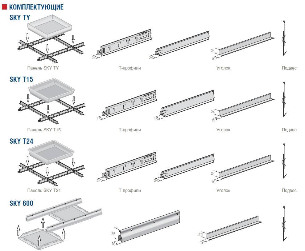 Комплектующие для потолков. Профиль Армстронг t24 600. Подвесной потолок Албес комплектующие. Комплектующие для алюминиевых кассетных потолков Армстронг. Траверс для кассетного потолка Sky 600.