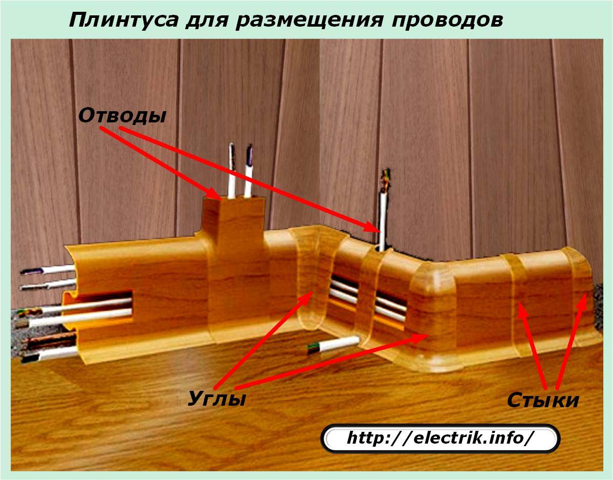 Укладка кабеля в плинтус