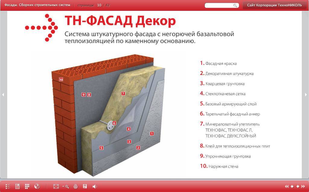 Как сделать мокрый фасад: технология самостоятельного монтажа и выбор материалов