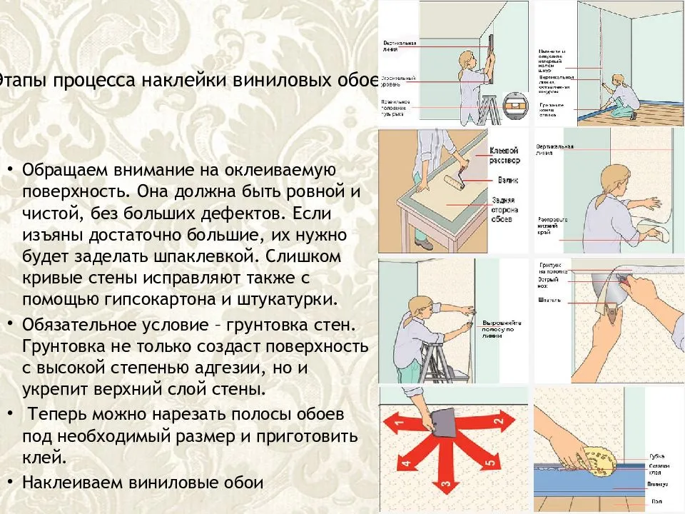На какой клей клеить фотообои: советы профессионалов - samvsestroy.ru