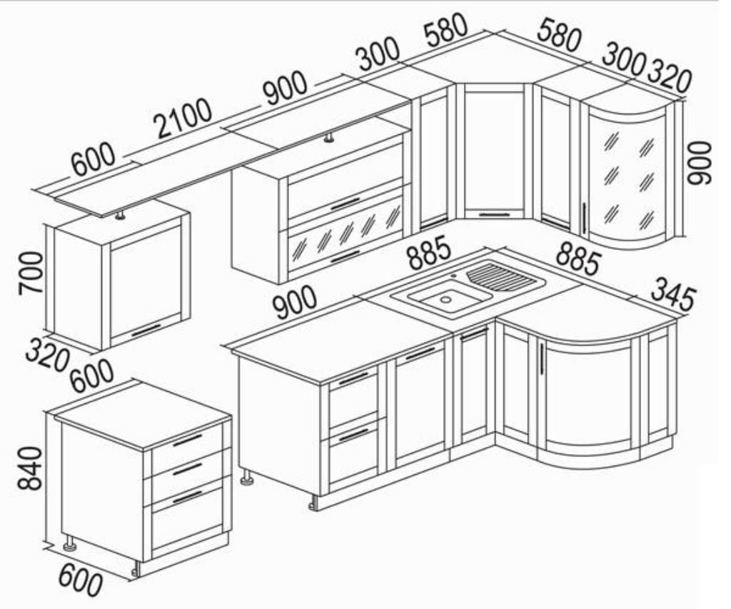 Стандартная ширина кухонного шкафчика