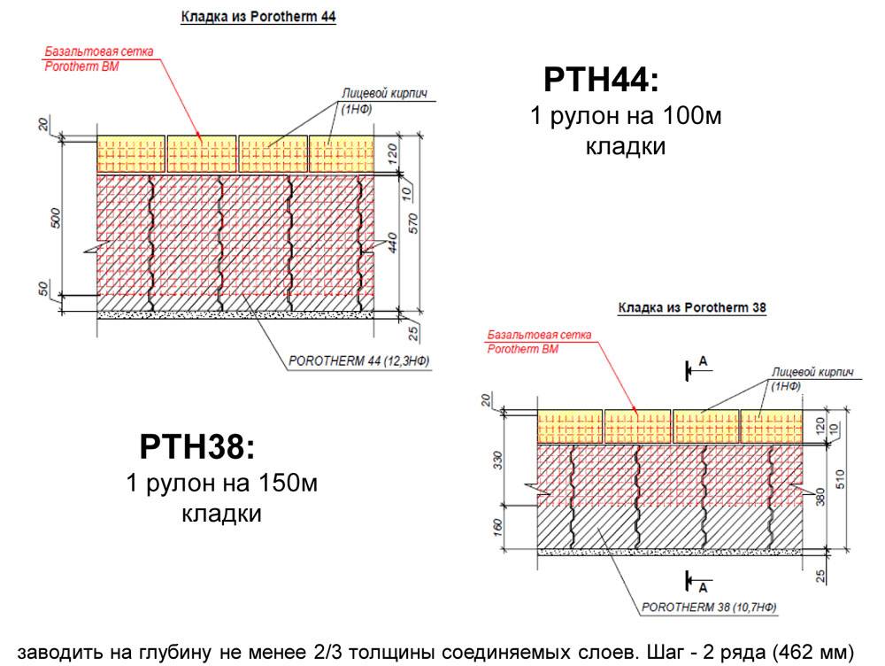 Толщина кладочной сетки. Размер керамического блока 44 поротерм. Блок поротерм 44 Размеры. Габариты 44 керамического блока. Поротерм 51 высота блока.