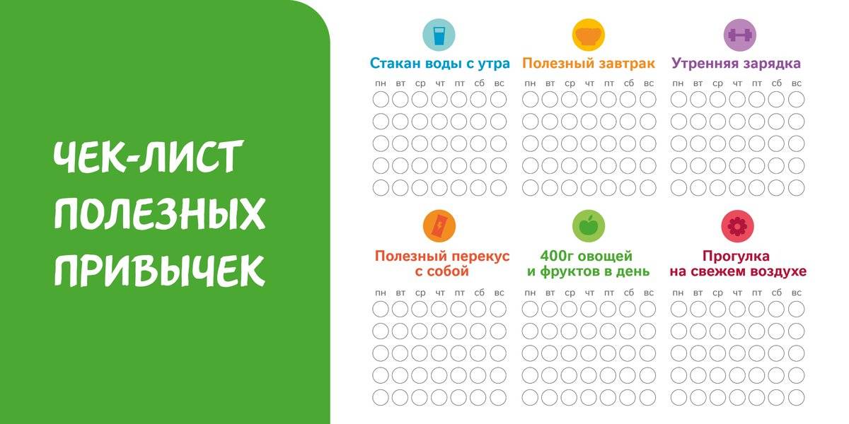 Списки полезных привычек на каждый день, примеры и советы