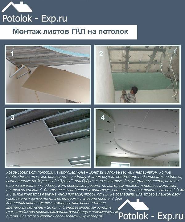 Как делать потолок из гипсокартона