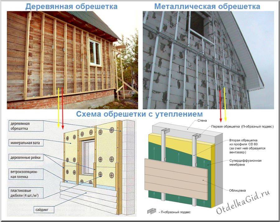 Чем лучше отделать фасад деревянного дома ⋆ domastroika.com