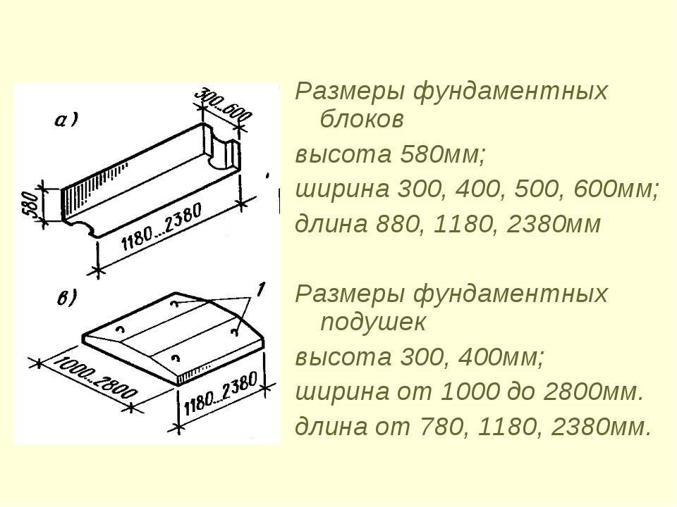 Бетонные блоки для фундамента