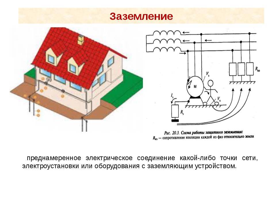 Монтаж электропроводки на даче: требования, подбор схемы и сечения, варианты выполнения