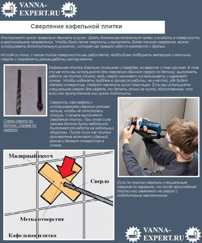 Чем и как сверлить кафельную плитку на стене, чтобы она не треснула?