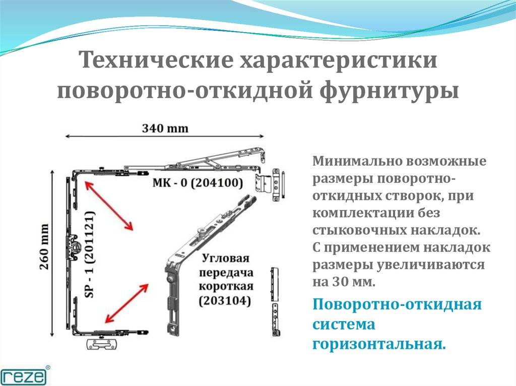 Фурнитура рото схема