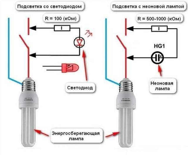 Почему моргает энергосберегающая лампа после выключения | элсис24