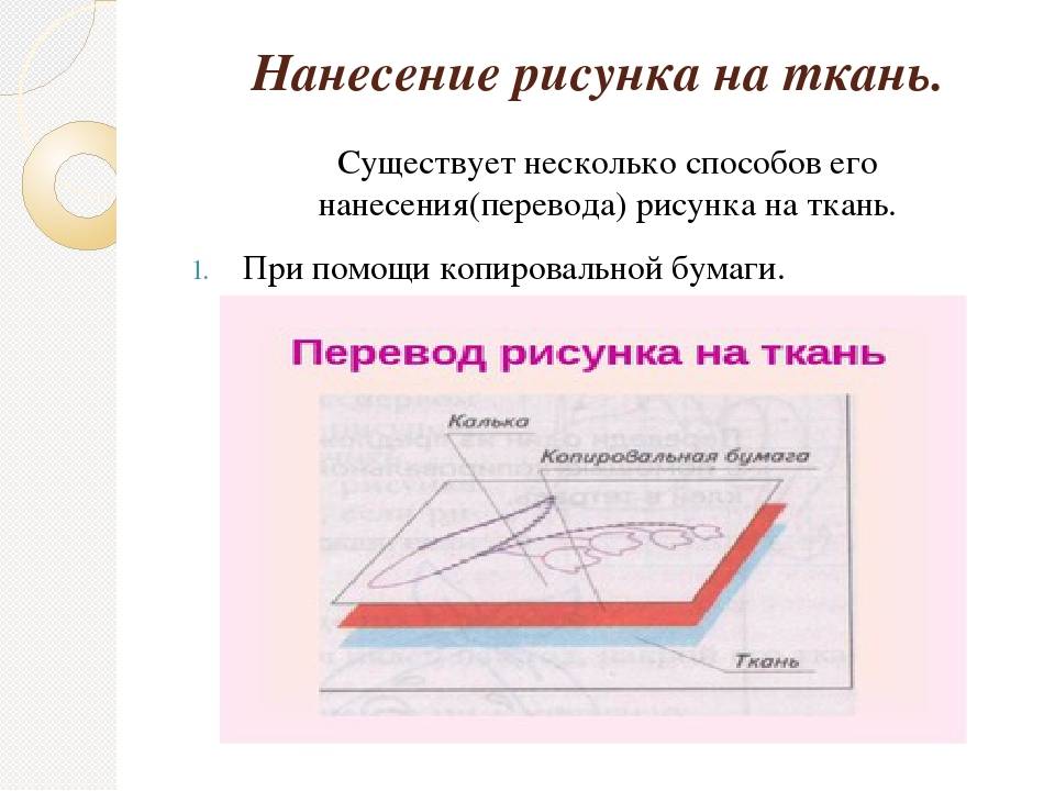 Как перевести рисунок без копирки на кожу