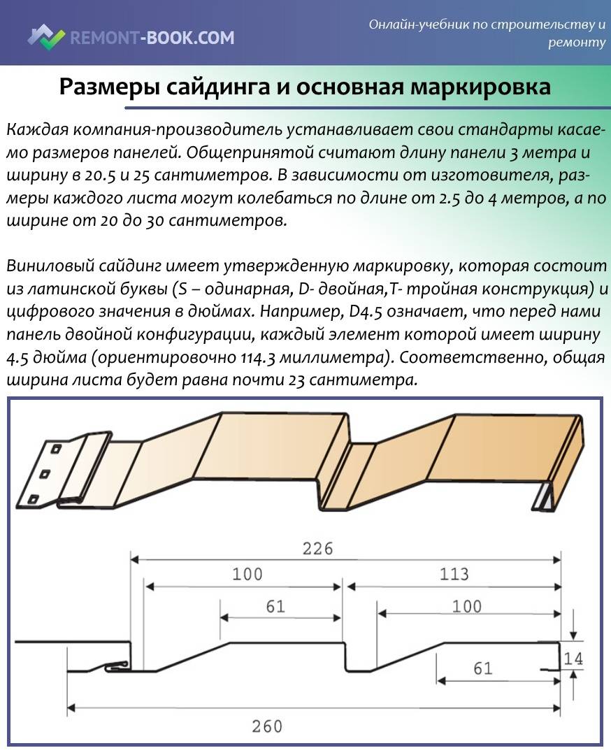 Сайдинг металлический — размеры