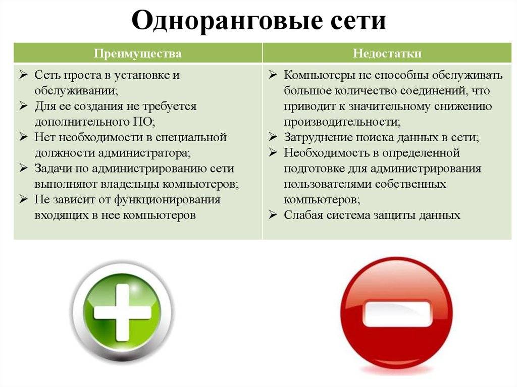 Пробковый пол плюсы и минусы