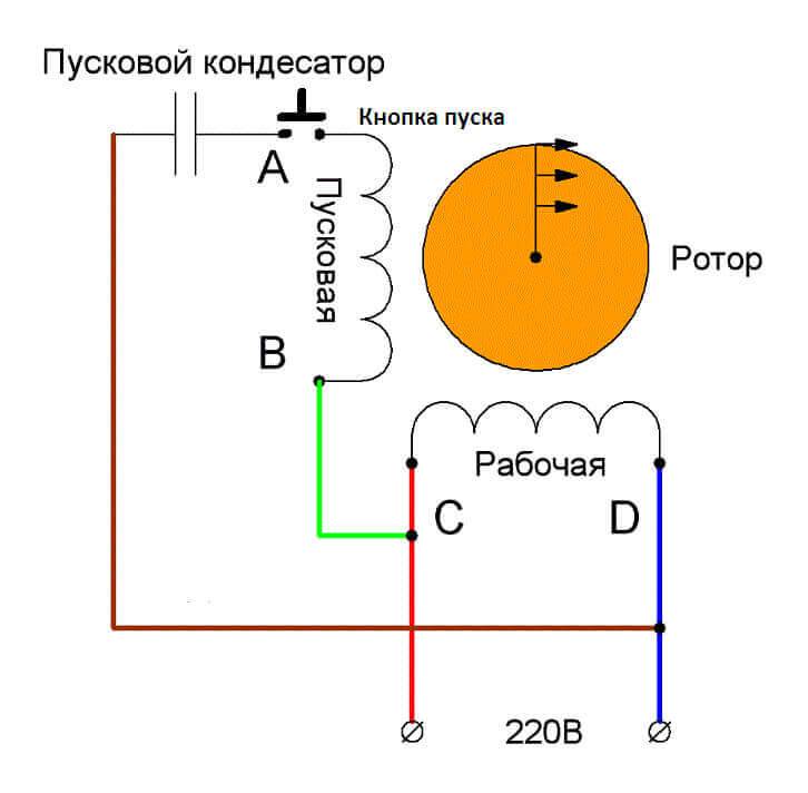 Схемы включения асинхронных электродвигателей. включение трехфазного электродвигателя в однофазную сеть. определение фаз.