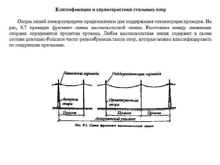 Расстояние между проводами