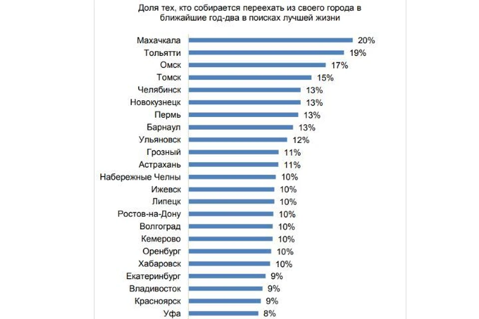 Лучшие страны для жизни и переезда | топ-25