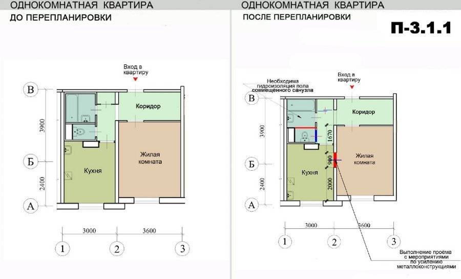 Перепланировка двухкомнатной хрущевки: схема и фото дизайнов с описаниями