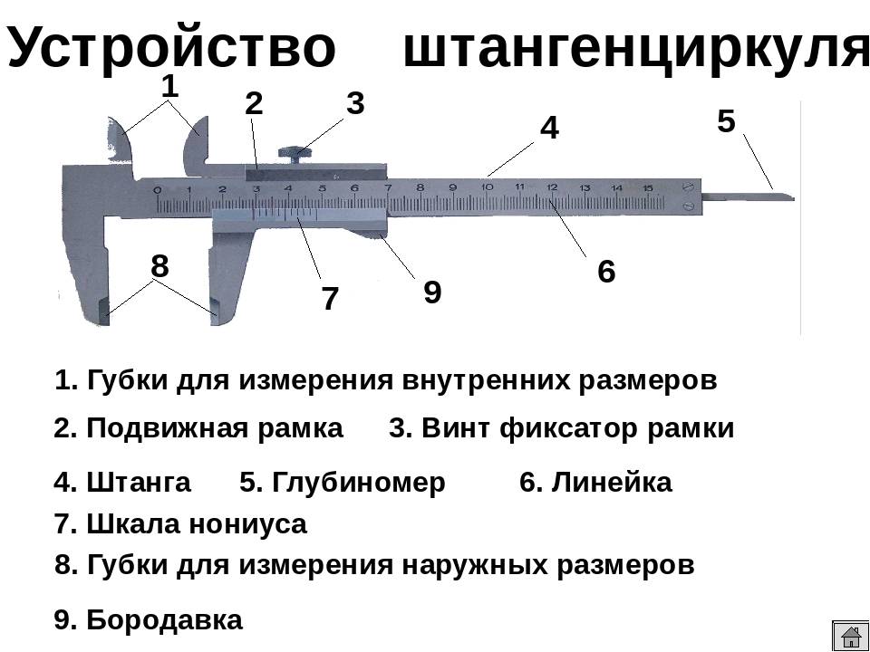 Штангенциркуль: обзор и описание основных видов (90 фото )