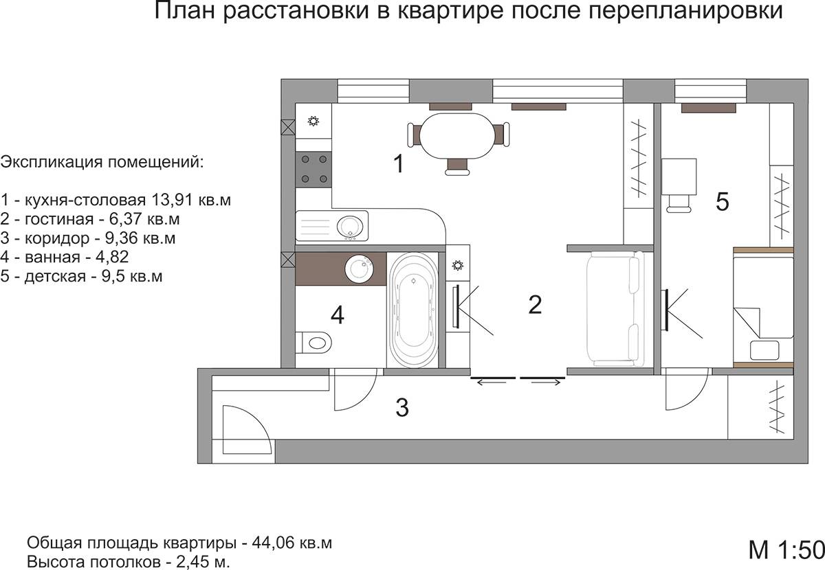 Проект перепланировки хрущевки 2 комнаты