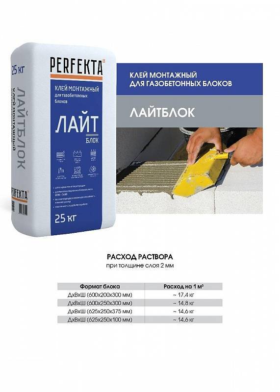 Расход клея для газобетонных блоков на 1 м³: сколько надо для кладки куба