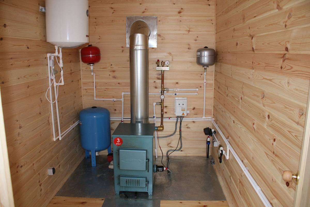 Какое отопление в частном доме самое экономичное, если нет газа