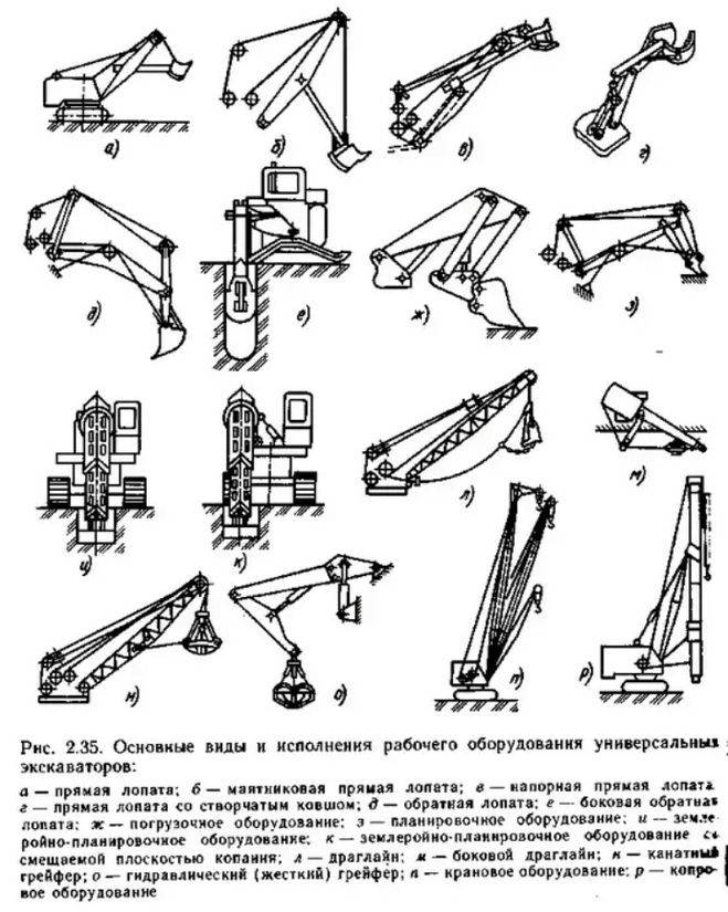 Электролопата для копки земли