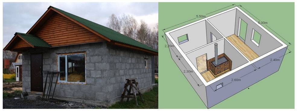Баня из газоселиката: плюсы и минусы, постройка своими руками от фундамента до крыши