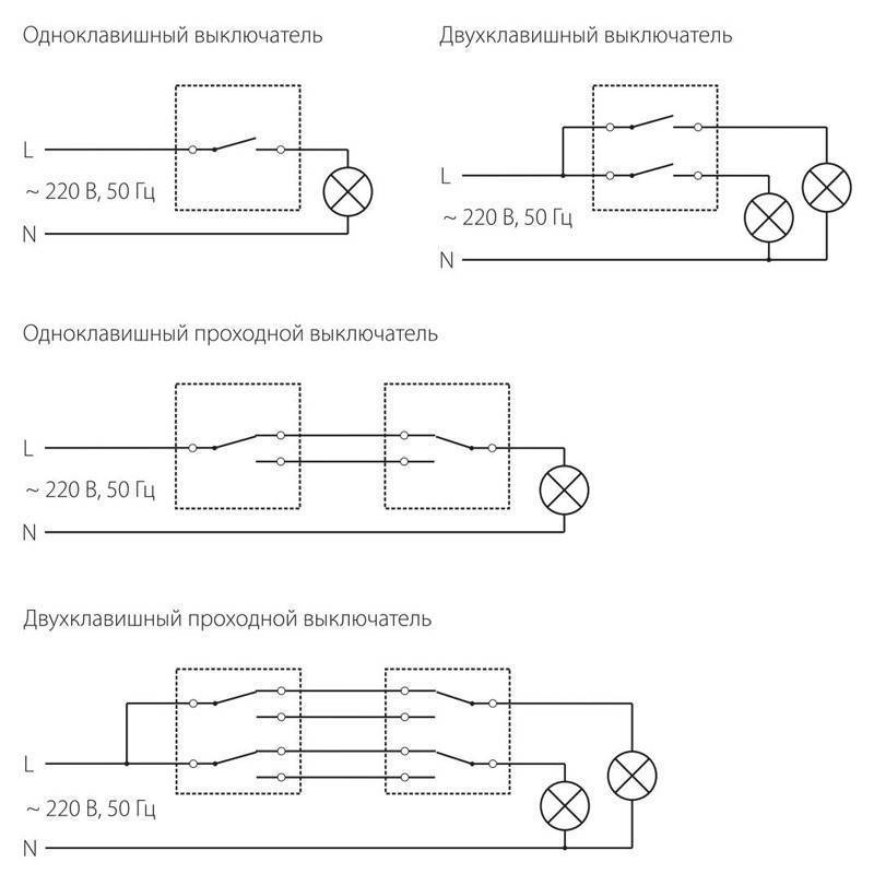 Как работает выключатель света в квартире