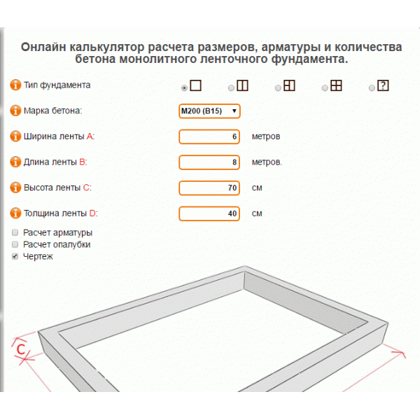 Фундамент плита: как выполнить расчет толщины