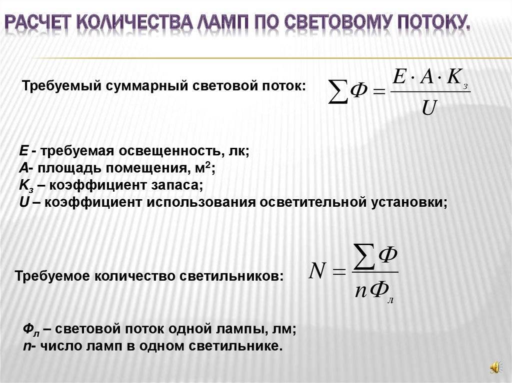 Расчёт освещенности помещения для светодиодных светильников