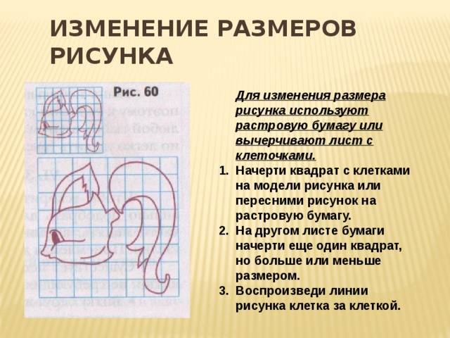 Обзор методов переноса изображения на ткань